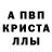 Метадон methadone BENDYMAK